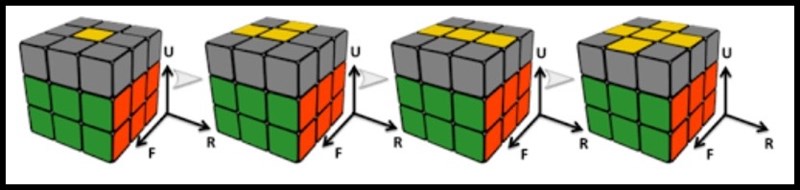 Công thức giải Rubik 3x3 tầng 3 